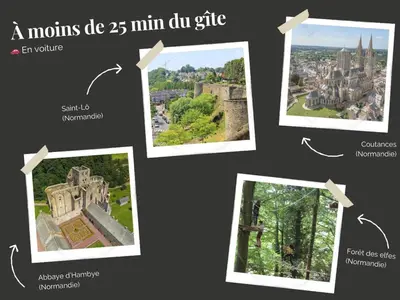 Lieu d'intérêt à proximité de la maison de vacances