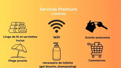 Plan de l'établissement Idéal couple ! Le Nid du Bourg - Proche plage et commerces - serviettes de toilette & linge de lit compris