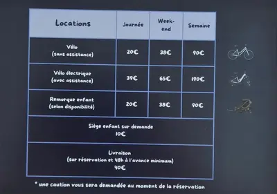 Plan de l'établissement Maison de ville Saint Paul 2 Chambres