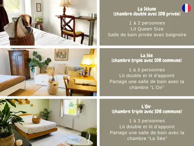 Un ou plusieurs lits dans un hébergement de l'établissement L'Autre Rivière - Chambres d'hôtes